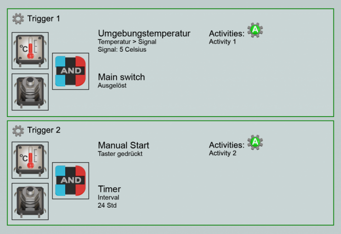 Activity-Gartenpumpe-Mios-CT