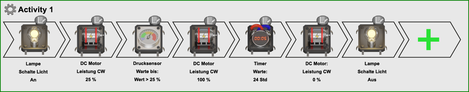 Gartenpumpe-Applikation